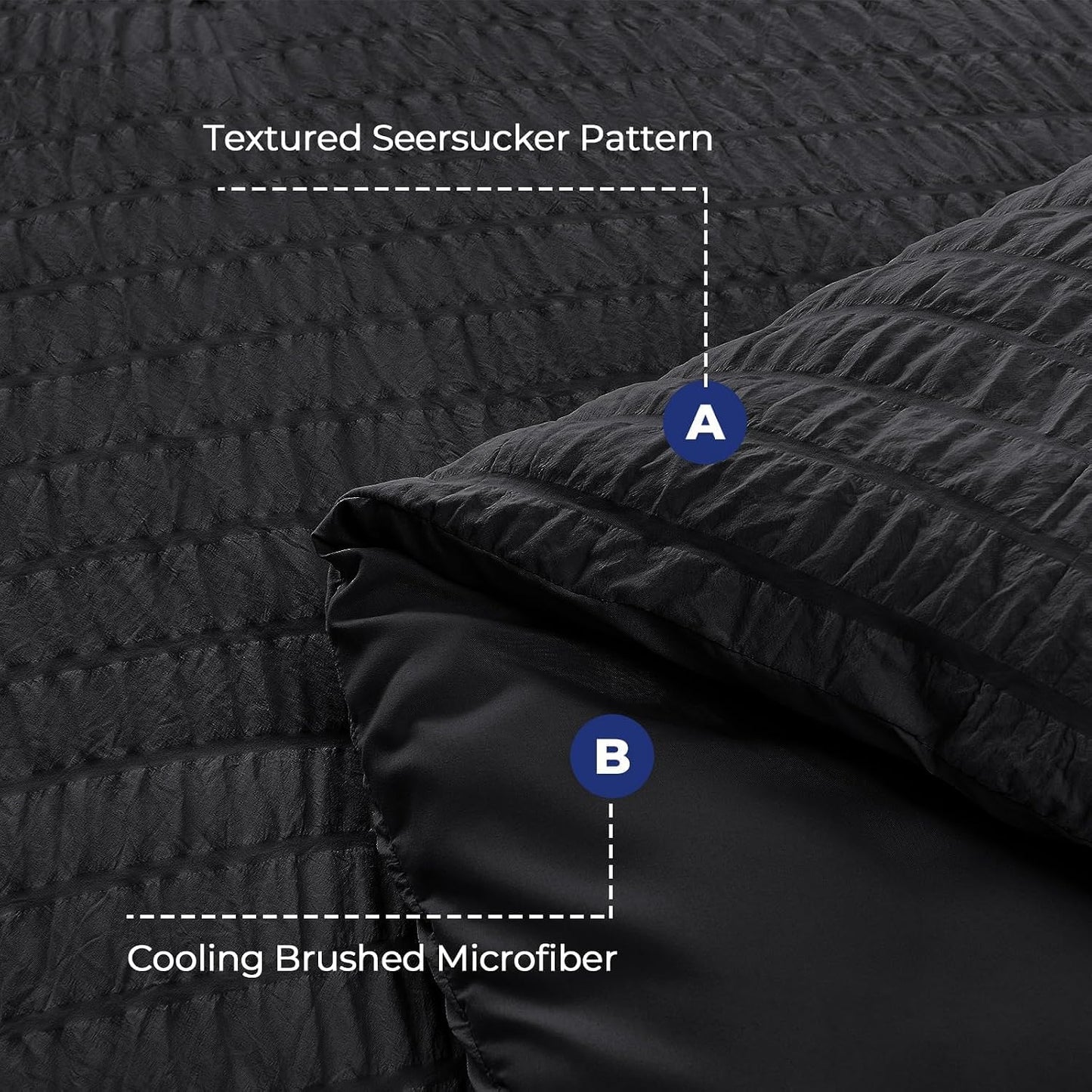 HYMOKEGE Black California King Comforter Set Seersucker 7 Pieces, All Season Luxury Bed in a Bag for Bedroom, Bedding Set with Comforters, Sheets, Pillowcases & Shams