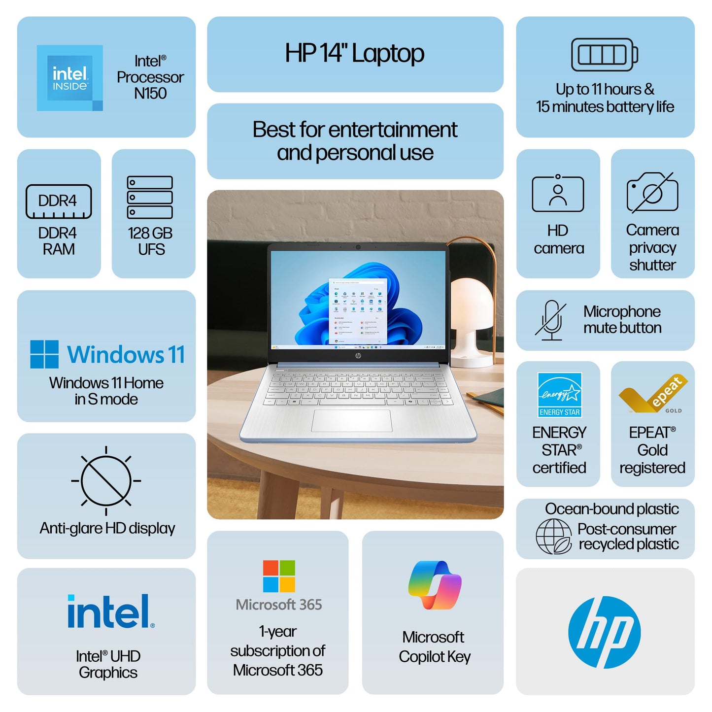 HP Essential Laptop Computer for Student Daily Study, Microsoft Office 365, Intel N150, 4GB RAM, 128GB Storage, Long Battery Life & Fast Charging, Windows 11 Home, Type-C Hub, Sky Blue