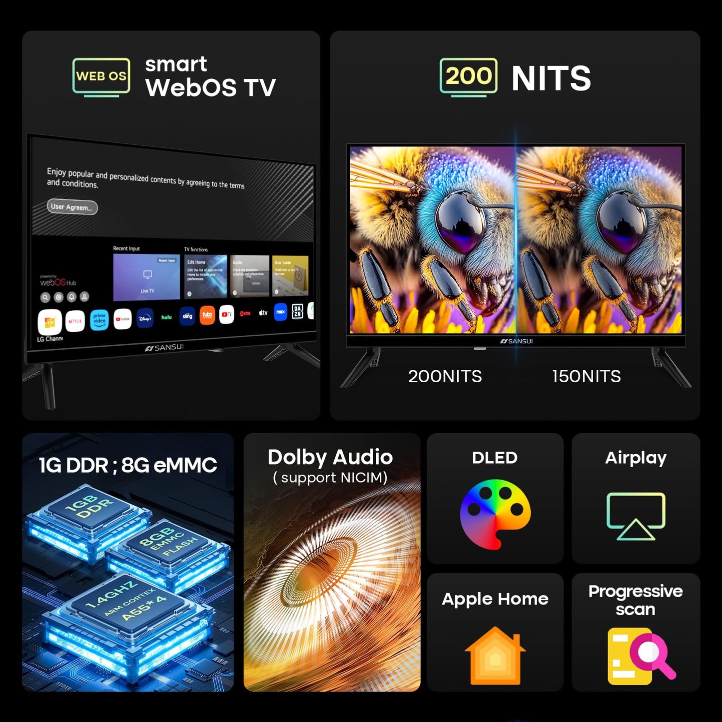 SANSUI 24 inch 768P DLED Smart WebOS TV | Small Television with chromecast Built in | WebOS hub Compatible with HomeKit | Support Airplay & WiFi Connection & Bluetooth 5.2&2 * 8w Speakers