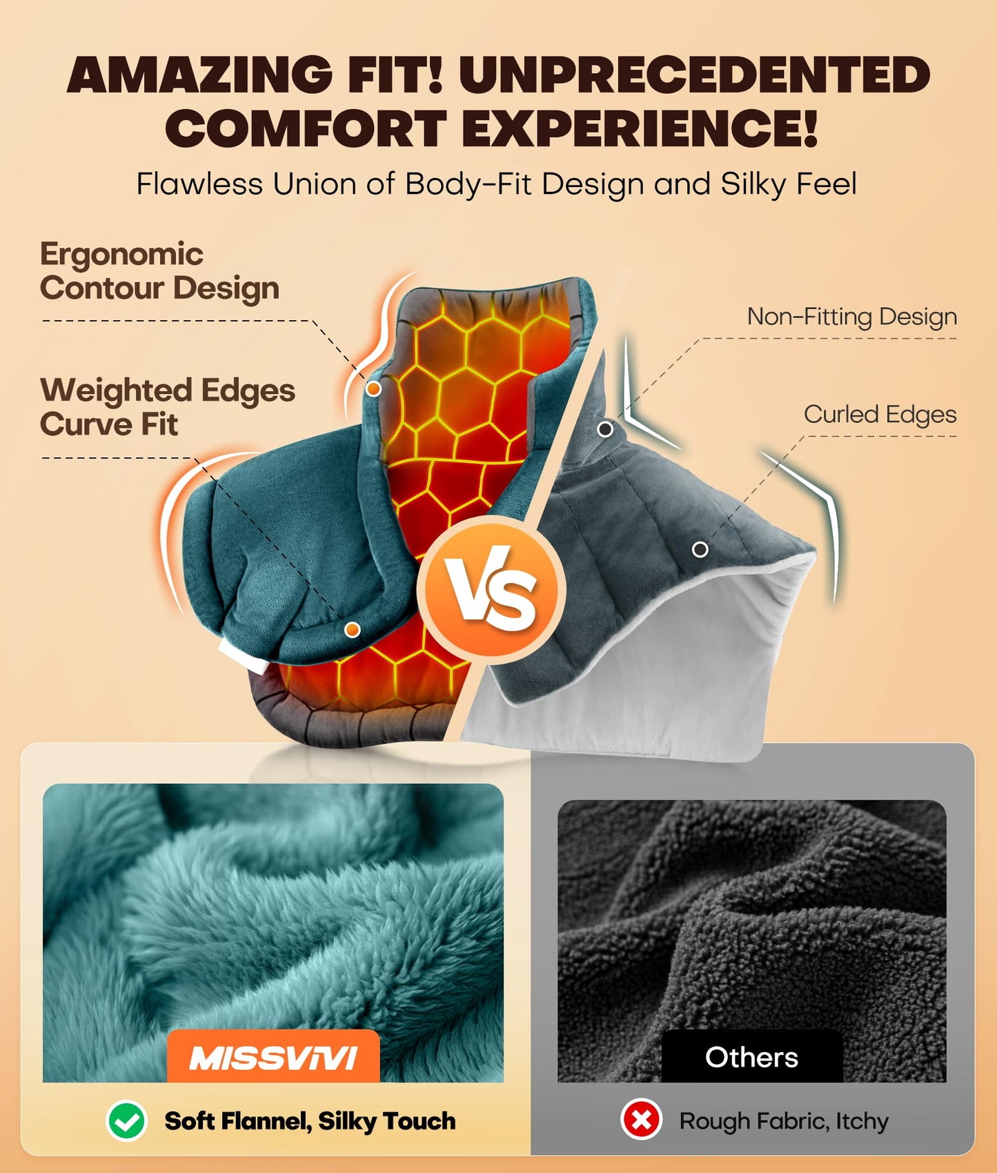 Graphene-Infused Instant Heating Pad with 3M Thinsulate, Ergonomic Weighted Heating Pad for Neck and Shoulders and Back, Heated Neck Wrap w/ 6 Heat Options 4 Auto Timer, Gifts for Women Men