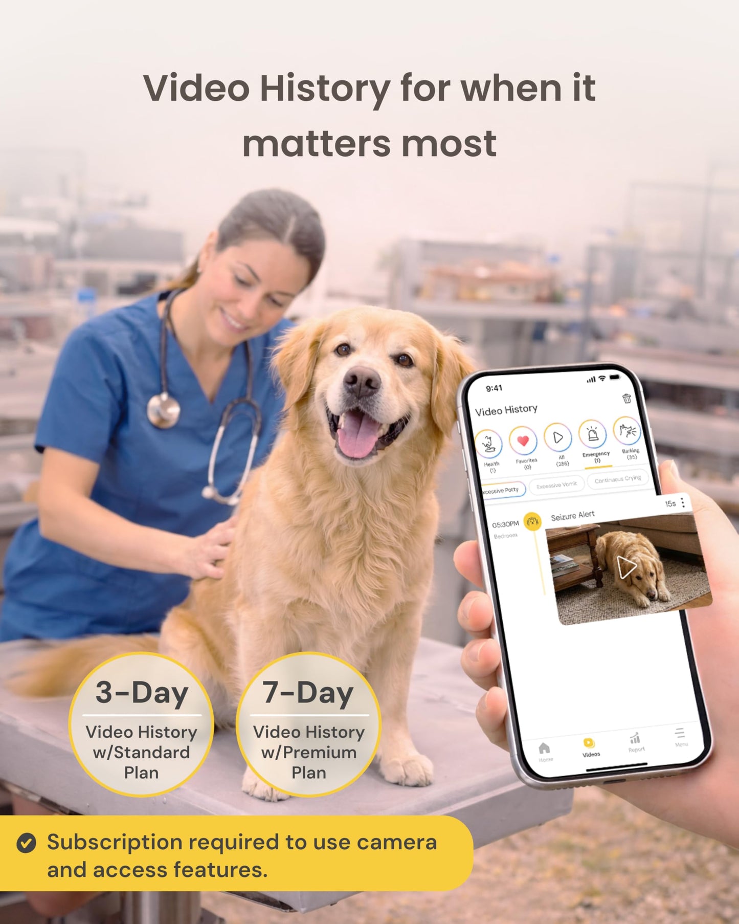 Furbo 360° Dog Camera [Subscription Required] Unlock w/Paid Plan: Home Security & Dog Safety Alerts, Rotating Pet Treat Toss, 2-Way Speaker (Low Risk, 3mo Min. Cancel Anytime)