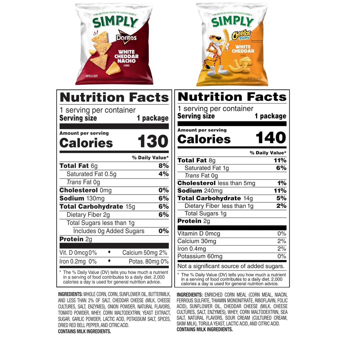 Simply, Doritos & Cheetos Mix Variety Pack, 0.875 Ounce (Pack of 36)