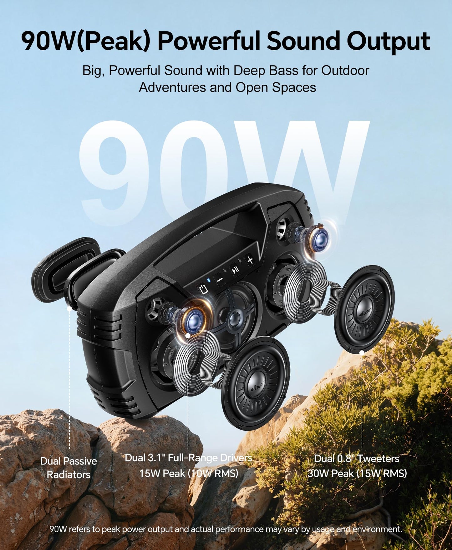 IPX7 Waterproof Outdoor Bluetooth Speaker, Wireless, 90W(Peak), 32H Playtime, Floating Design, Deep Bass & Loud Stereo Sound, Portable with Handle, Rugged for Pool, Beach, Kayaking, Hiking, Black