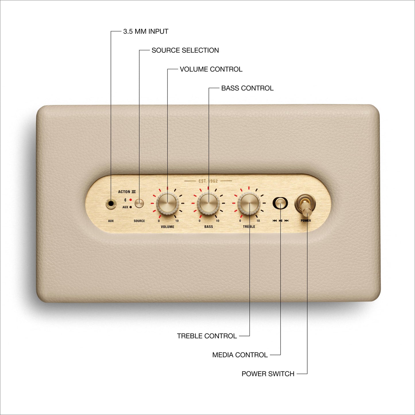 Marshall Acton III Bluetooth Home Speaker - Loud Stereo Sound with Bass and Treble Controls | Plug-in Powered | 3.5mm Aux Input - Cream