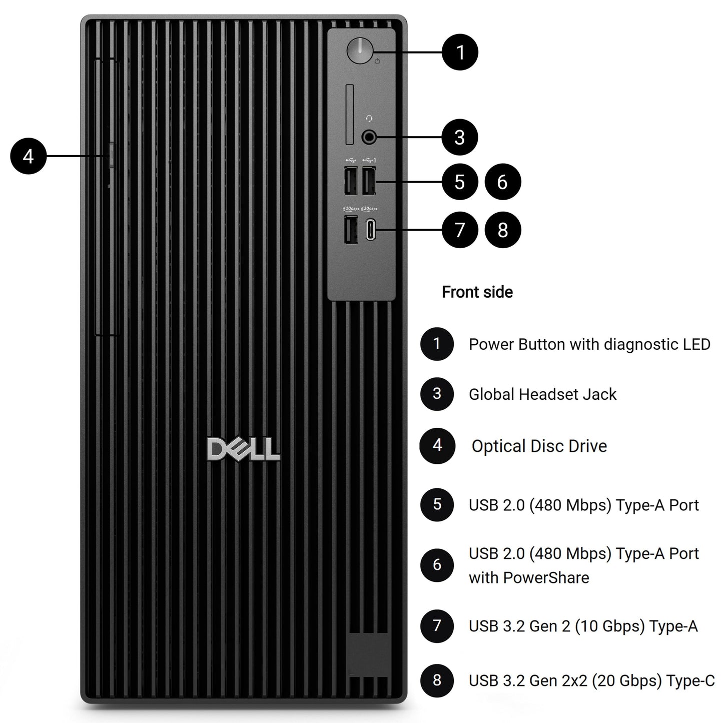 Dell Pro Tower Plus Business Desktop, Intel Core Ultra 5 235 AI-Powered, 16GB DDR5, 1TB SSD, Windows 11 Pro, High-Performance Enterprise Workstation Tower PC