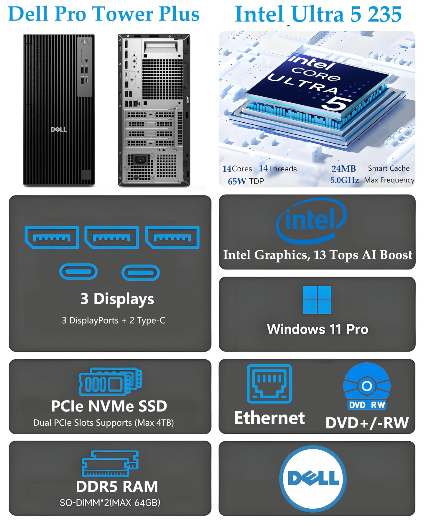 Dell Pro Tower Plus Business Desktop, Intel Core Ultra 5 235 AI-Powered, 16GB DDR5, 1TB SSD, Windows 11 Pro, High-Performance Enterprise Workstation Tower PC