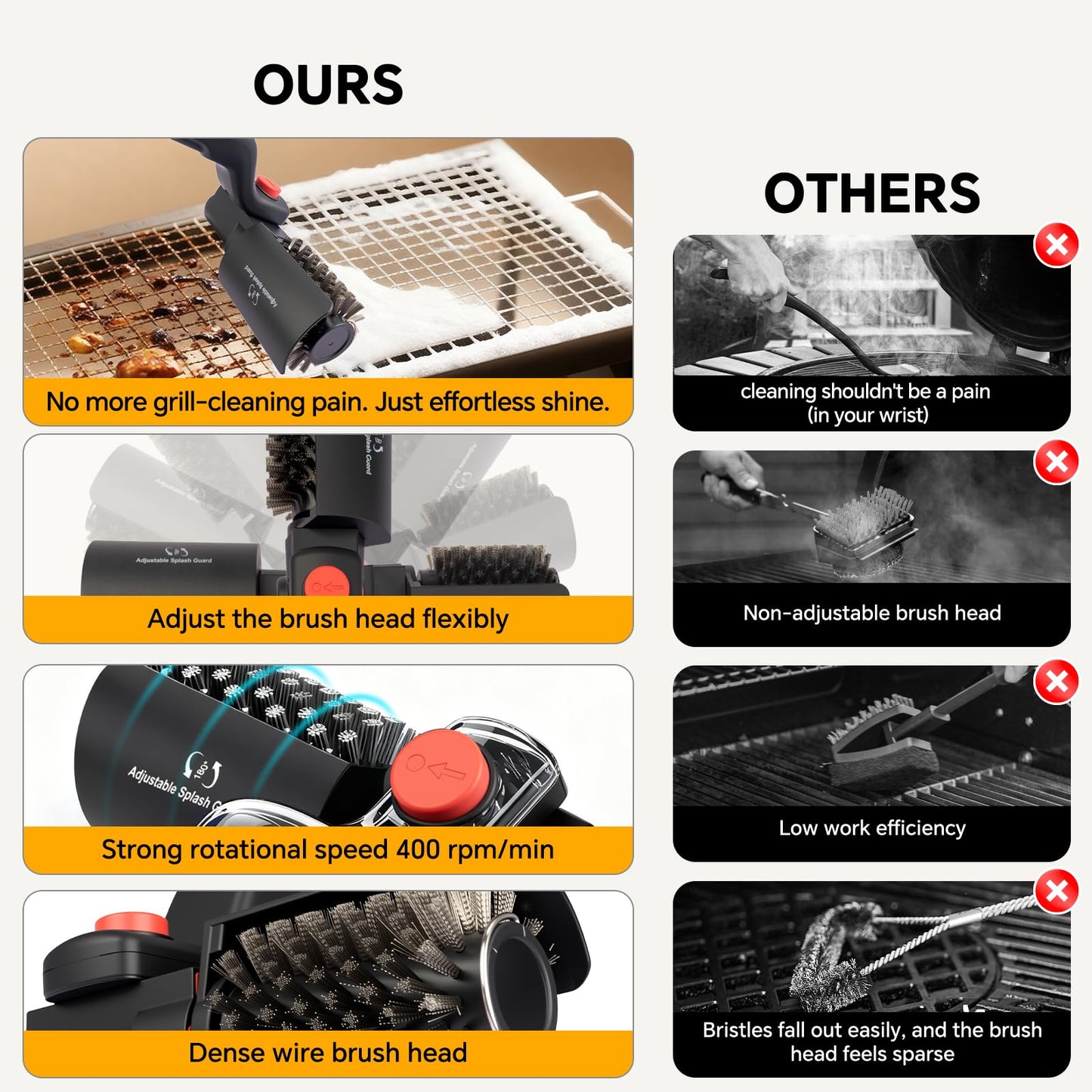 XUDAKAIXIN Electric Grill Brush – No Bristle Shedding, High Torque with 3-Speed Modes, 2026 Upgraded Rechargeable & Adjustable-Angle Grill Cleaner, Gifts for Men/Dad