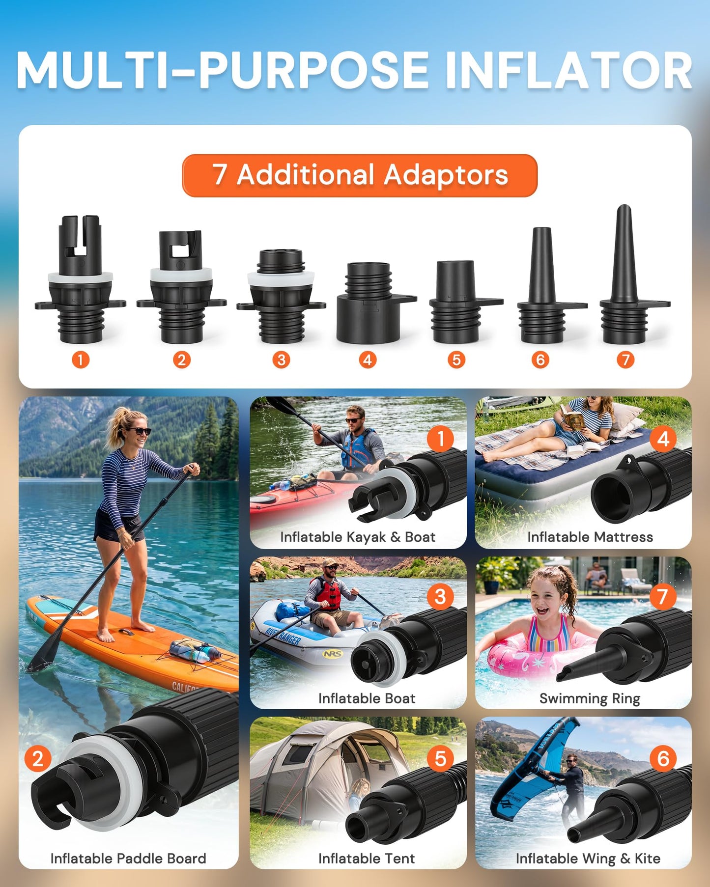 Paddle Board Electric Pump, 18000mAh Rechargeable 20PSI High Pressure SUP Pump, Intelligent Dual Stage Inflation & Deflation, Auto-Off for Stand Up Paddle Boards, Surfing Kite, Tent, Boat
