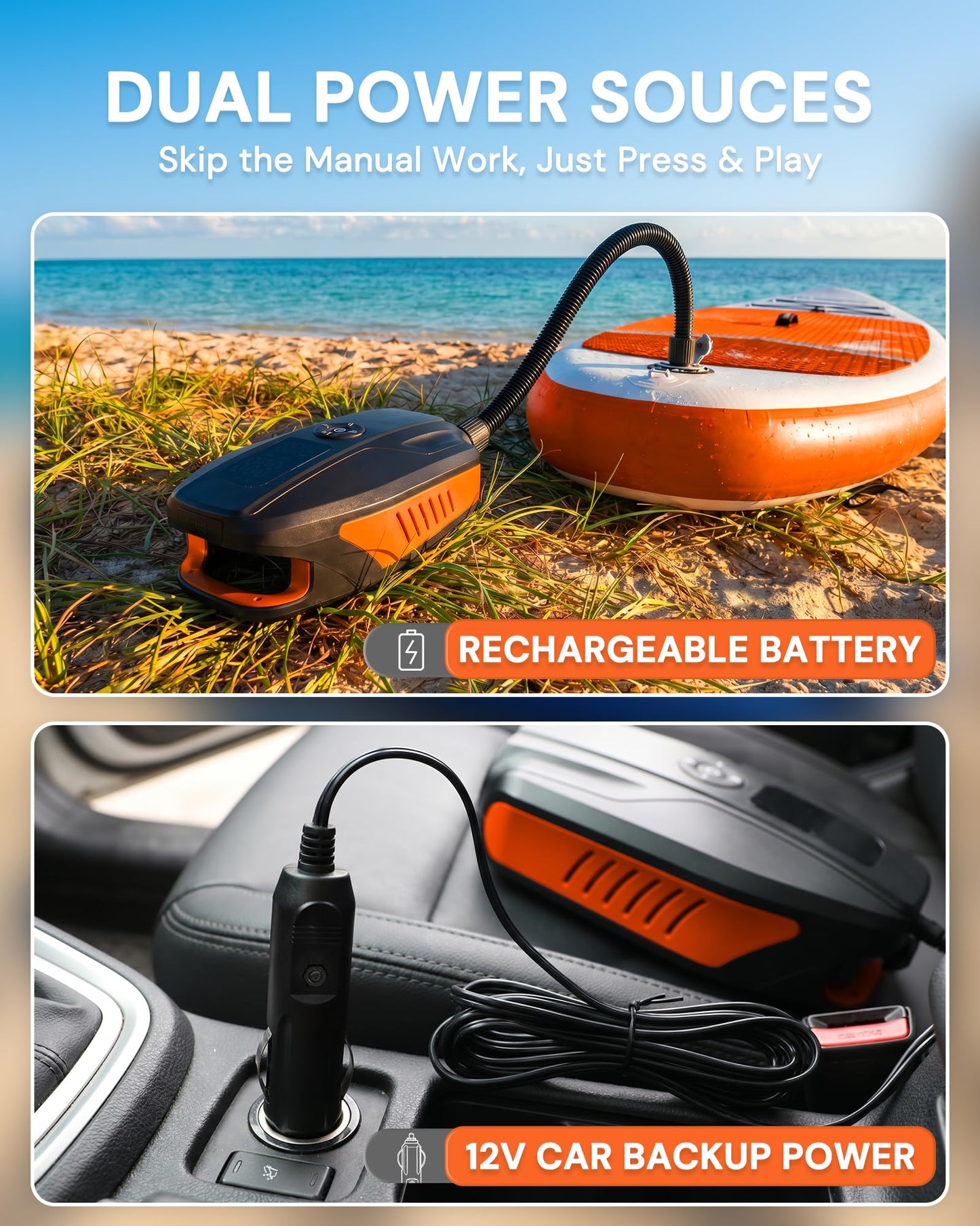 Paddle Board Electric Pump, 18000mAh Rechargeable 20PSI High Pressure SUP Pump, Intelligent Dual Stage Inflation & Deflation, Auto-Off for Stand Up Paddle Boards, Surfing Kite, Tent, Boat