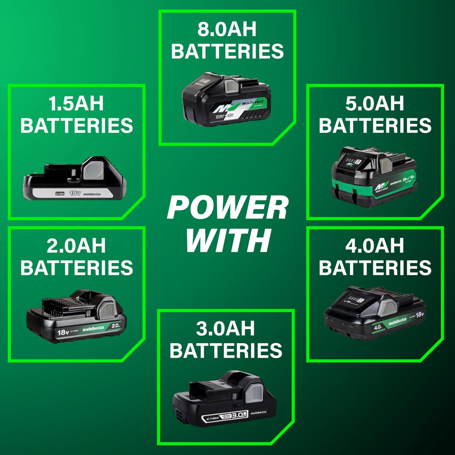 Metabo HPT 18V MultiVolt Compact Cordless Brad Nailer Kit, 18 Gauge Nailer with Power Tool 2.0Ah Lithium Ion Battery, Drives 5/8" to 2" Brad Nails, 700 per Charge, NT1850DG