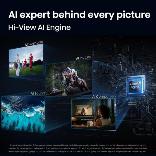 Hisense 85" U6 Pro Series Mini‑LED ULED 4K UHD HDR Gaming AI Smart Fire TV (85U6SF Pro, 2026 New) – Hi-QLED, Native 144Hz, Motion Rate 480, Dolby Vision IQ · Atmos, HDR10+, Glare-Free, Alexa+