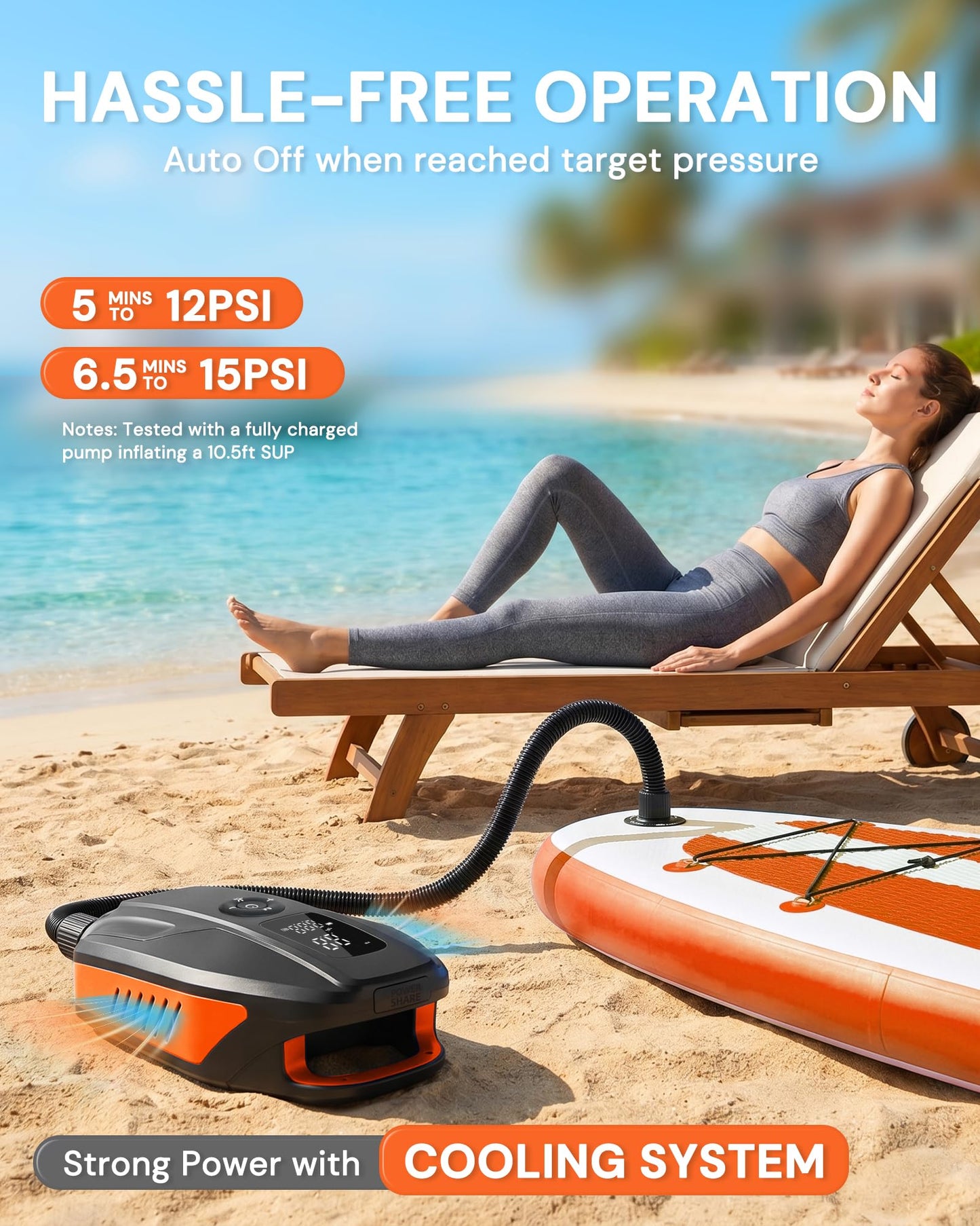 Paddle Board Electric Pump, 18000mAh Rechargeable 20PSI High Pressure SUP Pump, Intelligent Dual Stage Inflation & Deflation, Auto-Off for Stand Up Paddle Boards, Surfing Kite, Tent, Boat