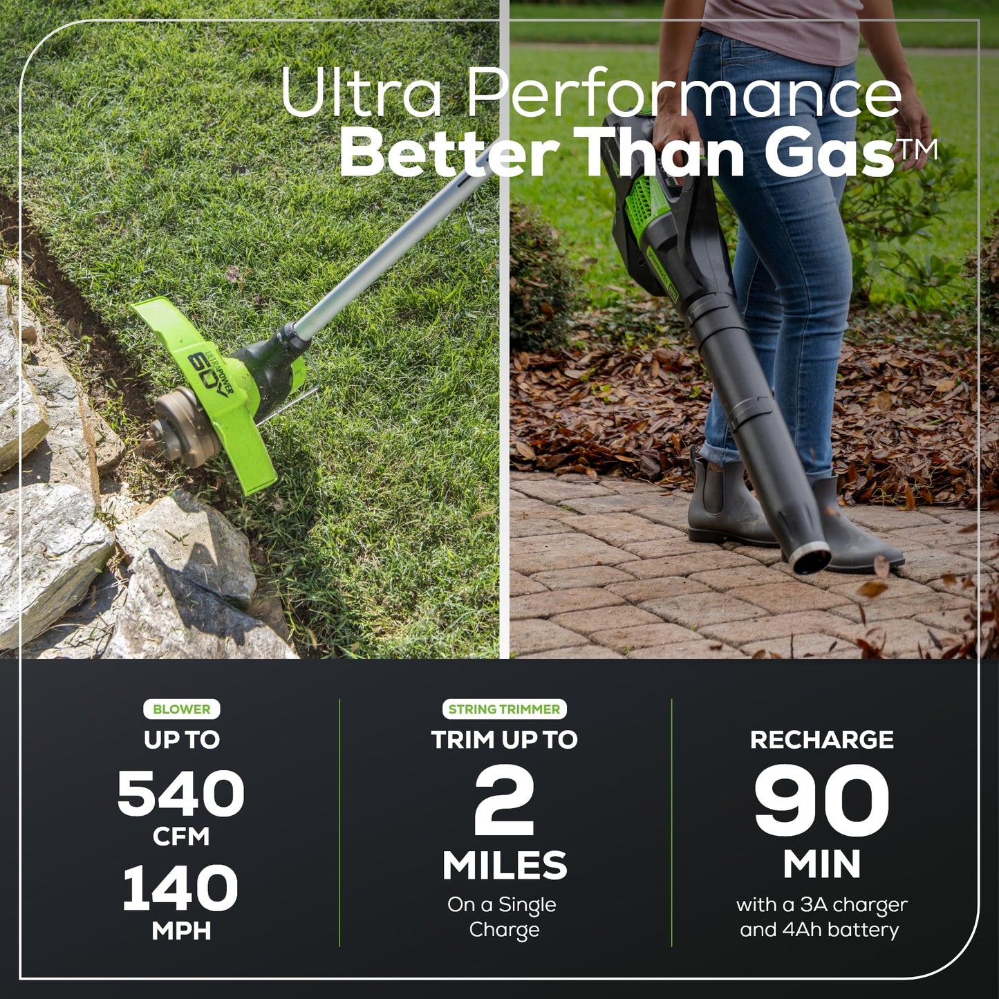 Greenworks 60V Cordless Yard Tool Combo Kit with 4.0Ah Battery & Charger – 13" Dual-Line String Trimmer and 540 CFM Leaf Blower