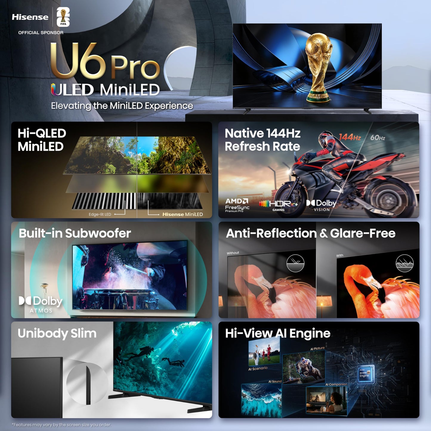 Hisense 75" U6 Pro Series Mini‑LED 4K UHD HDR Gaming AI Smart Fire TV (75U6SF Pro, 2026 New) – Hi-QLED, Native 144Hz, Motion Rate 480, Dolby Vision IQ,· Atmos, HDR10+, Glare-Free, Alexa+
