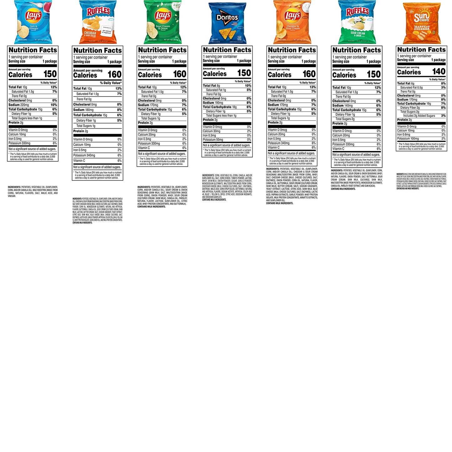 Frito-Lay Tangy Favorites Mix Variety Pack, 1 Ounce (Pack of 40)
